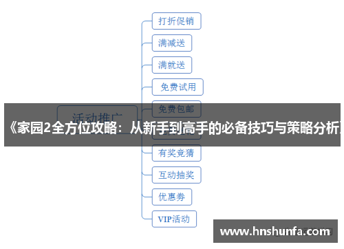《家园2全方位攻略：从新手到高手的必备技巧与策略分析》